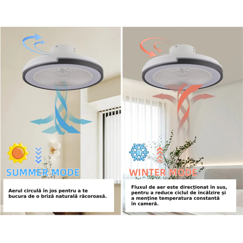 Lustra LED cu ventilator, 6 Trepte de Viteza, Telecomanda inclusa, Iluminare Reglabilă și Mod Vară/Iarna - imagine 7